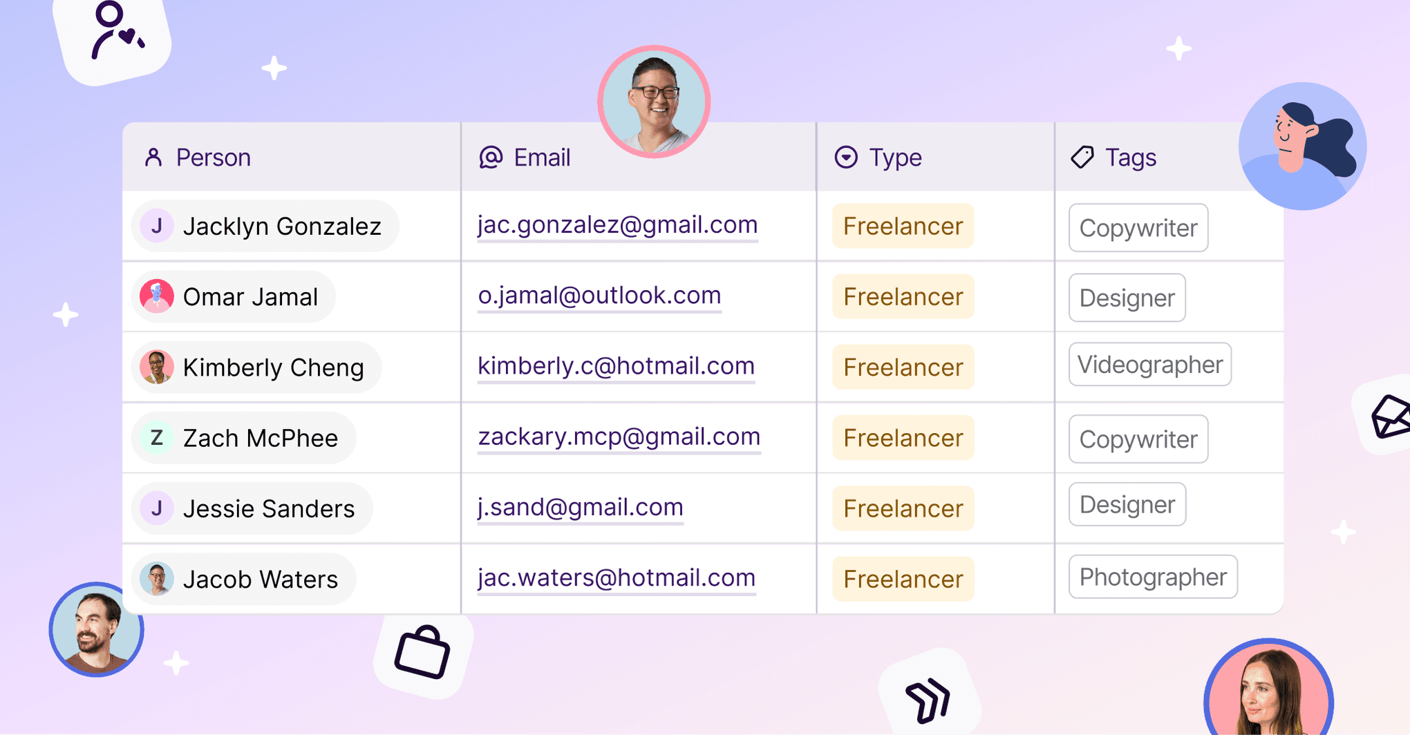 Featured image: Organize your freelance roster with Copper