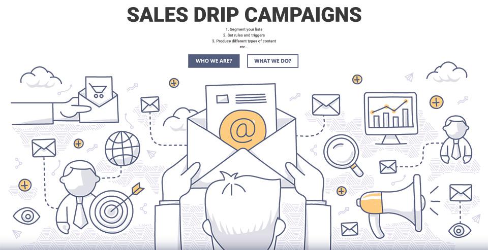 Featured image: 7 Best Practices for Optimizing Sales Drip Campaigns