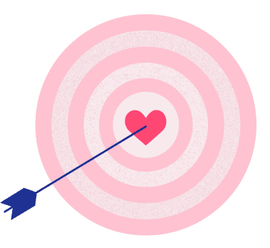 Image how different teams use CRM