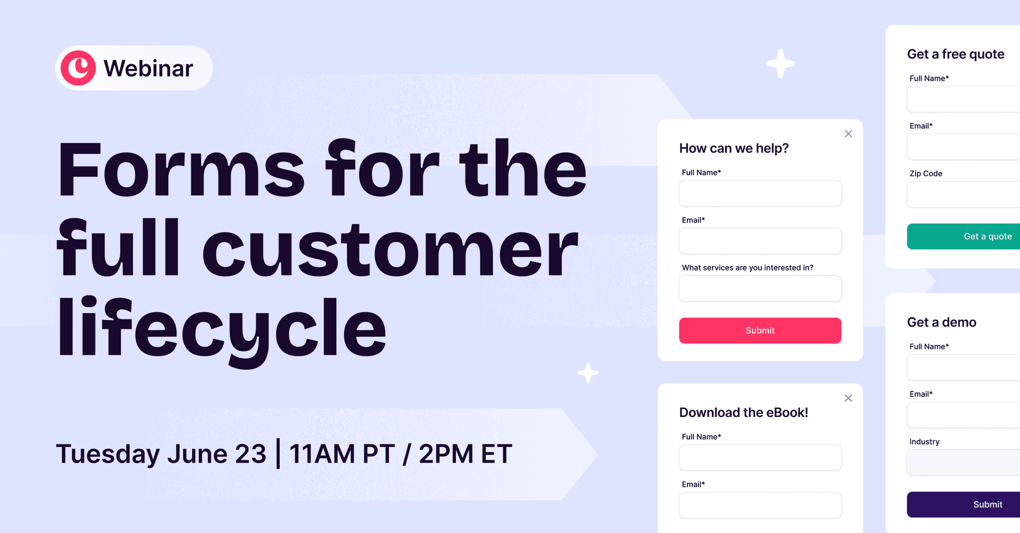 Featured image: Coffee with Copper: Forms for the full customer lifecycle