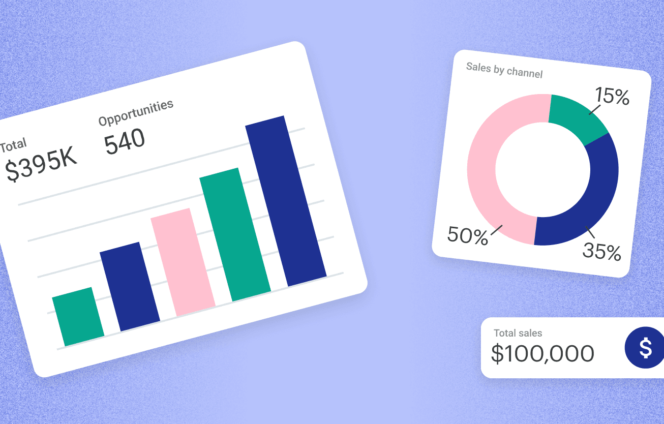 Featured image: Coffee with Copper: Reporting with Copper 101