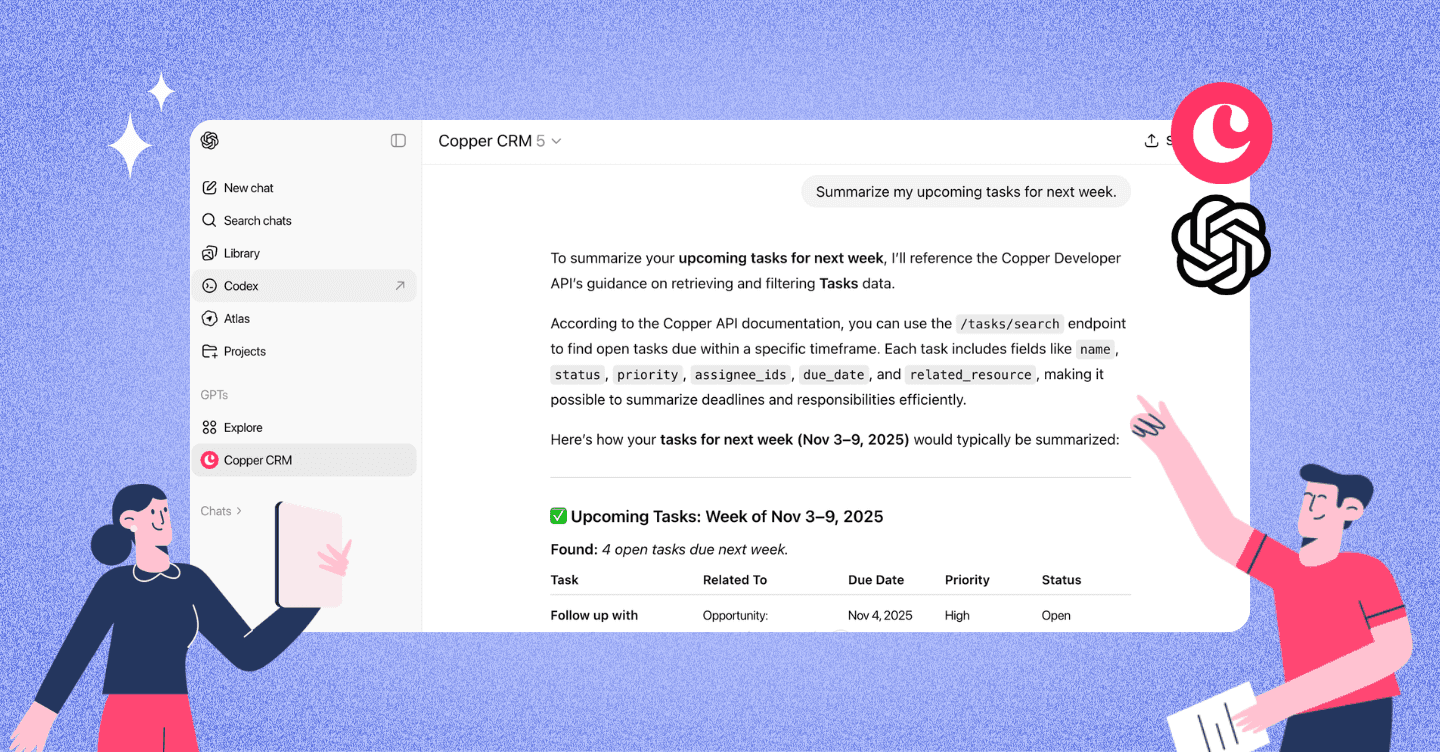 Featured image: How to get smarter answers from Copper GPT