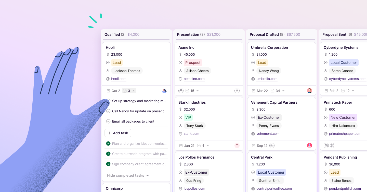 Featured image: How to apply Copper's Pipelines to your workflows for success