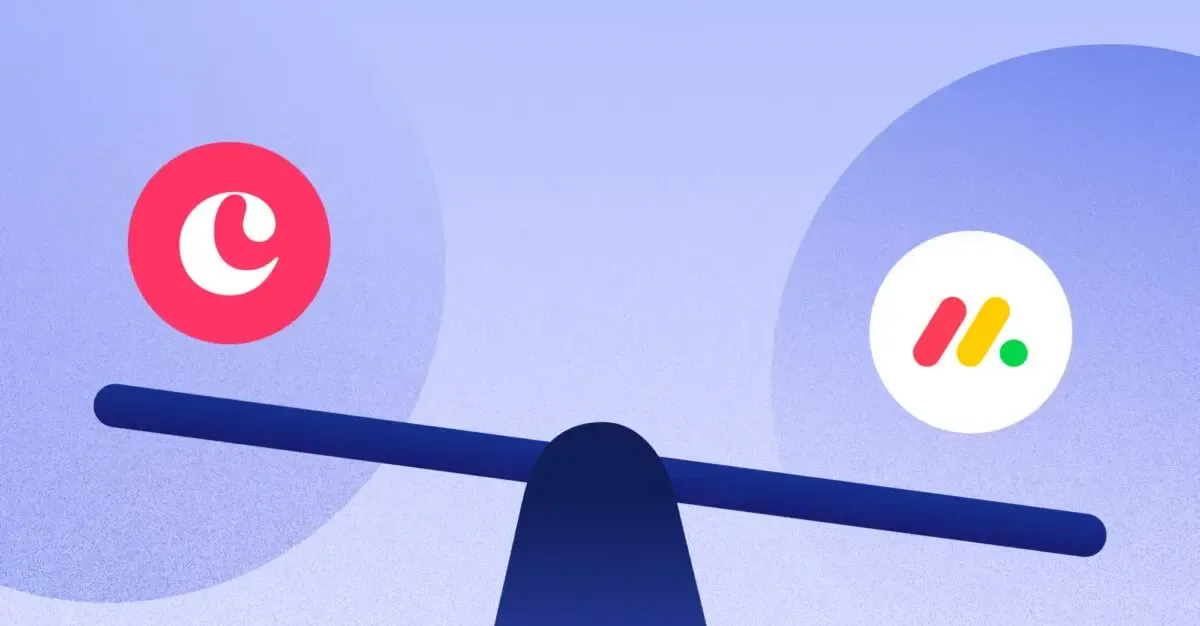 Featured image: Copper & monday.com: Relationships vs. Process